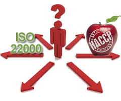 Băn khoăn HACCP hay ISO 22000?
